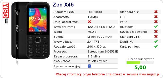 Dane telefonu Zen X45