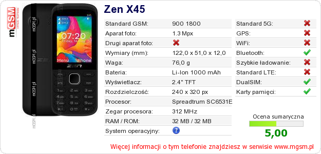Dane telefonu Zen X45