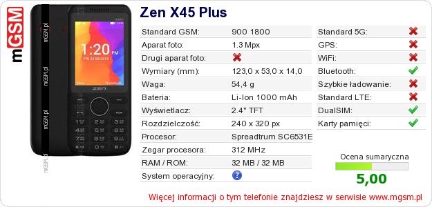 Dane telefonu Zen X45 Plus