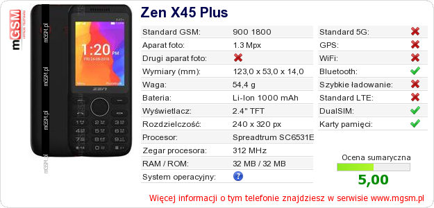 Dane telefonu Zen X45 Plus