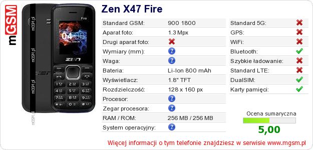 Dane telefonu Zen X47 Fire