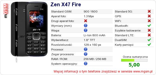 Dane telefonu Zen X47 Fire