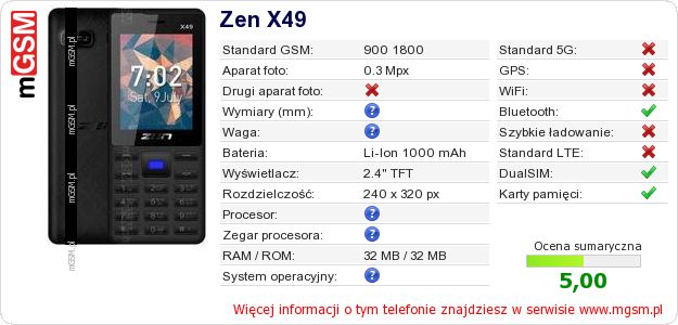 Dane telefonu Zen X49 Dane telefonu Zen X49