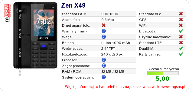 Dane telefonu Zen X49