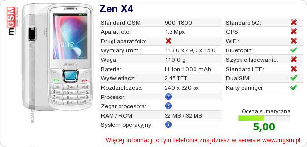 Dane telefonu Zen X4