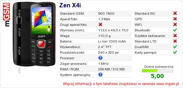 Dane telefonu Zen X4i