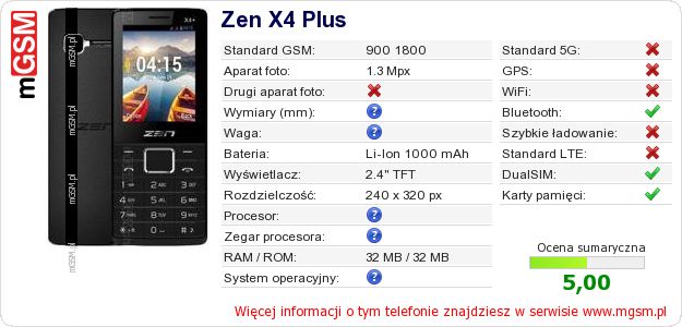 Dane telefonu Zen X4 Plus Dane telefonu Zen X4 Plus