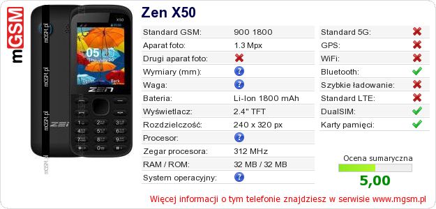 Dane telefonu Zen X50