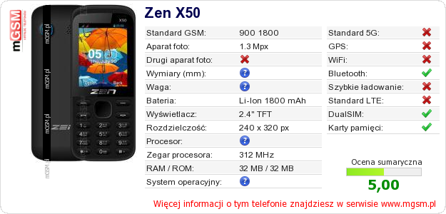 Dane telefonu Zen X50