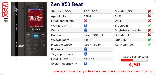 Dane telefonu Zen X53 Beat