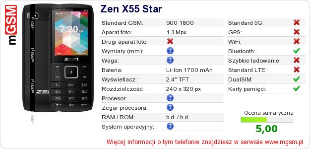 Dane telefonu Zen X55 Star Dane telefonu Zen X55 Star