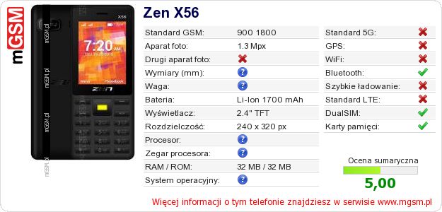 Dane telefonu Zen X56 Dane telefonu Zen X56