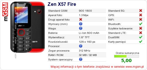 Dane telefonu Zen X57 Fire