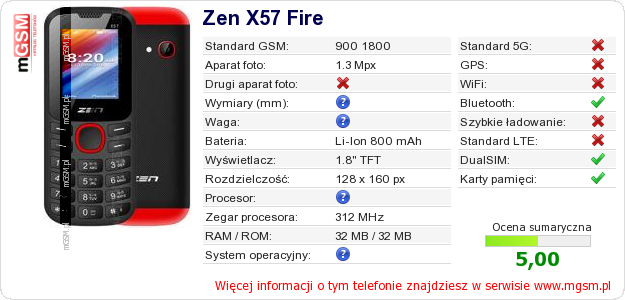 Dane telefonu Zen X57 Fire Dane telefonu Zen X57 Fire