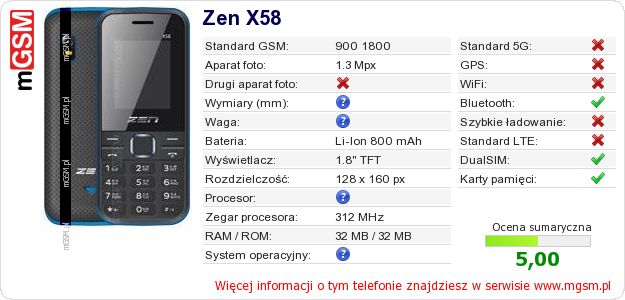 Dane telefonu Zen X58