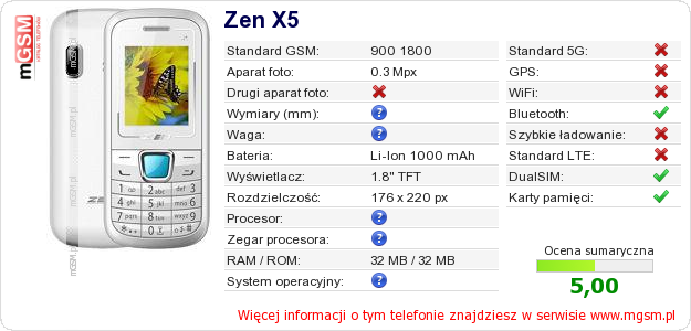 Dane telefonu Zen X5