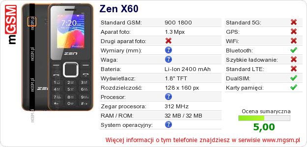 Dane telefonu Zen X60
