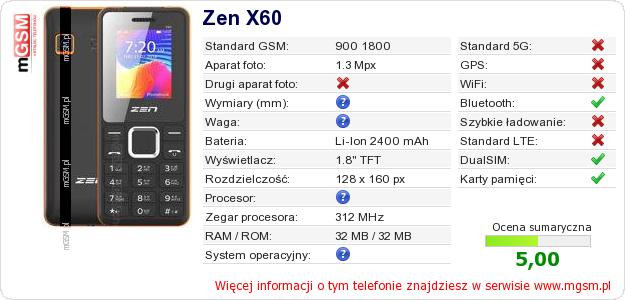 Dane telefonu Zen X60