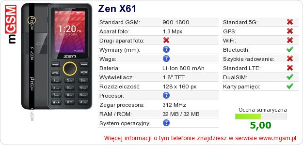 Dane telefonu Zen X61