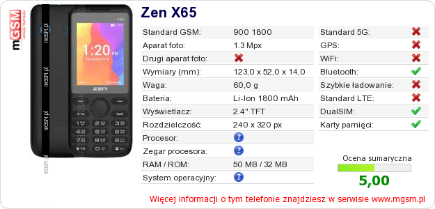 Dane telefonu Zen X65