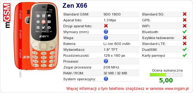 Dane telefonu Zen X66