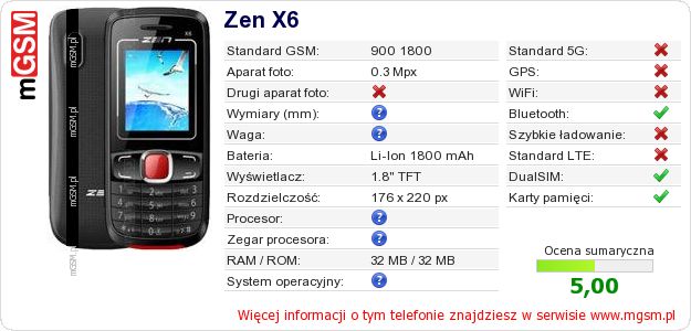 Dane telefonu Zen X6