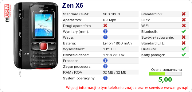 Dane telefonu Zen X6