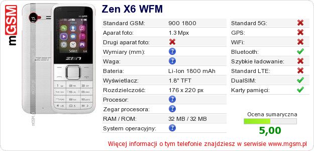 Dane telefonu Zen X6 WFM