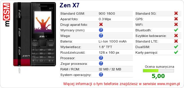 Dane telefonu Zen X7