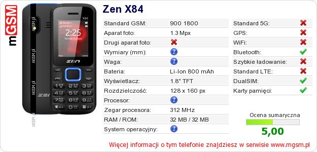 Dane telefonu Zen X84