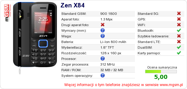 Dane telefonu Zen X84 Dane telefonu Zen X84