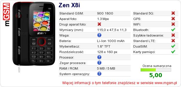 Dane telefonu Zen X8i