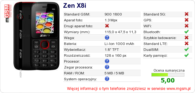 Dane telefonu Zen X8i