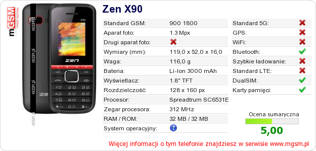 Dane telefonu Zen X90