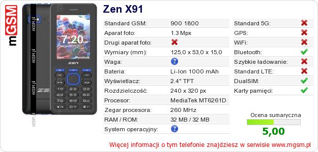 Dane telefonu Zen X91 Dane telefonu Zen X91