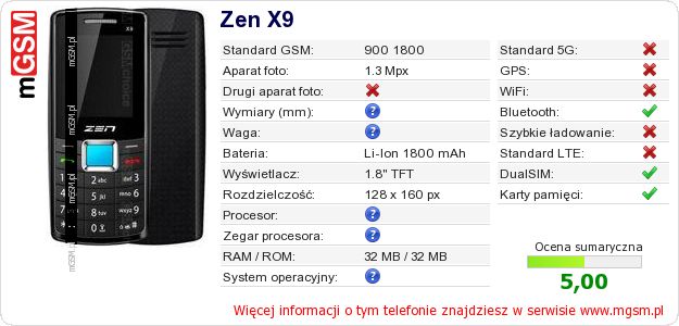 Dane telefonu Zen X9