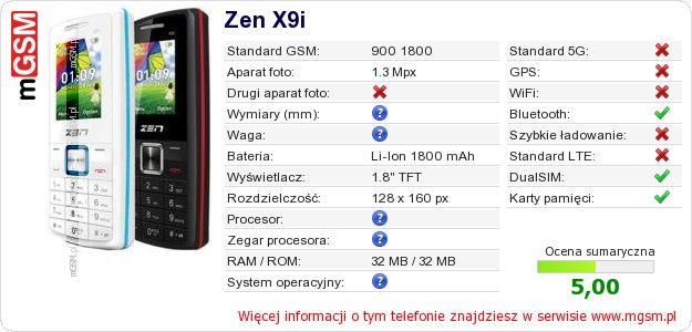 Dane telefonu Zen X9i