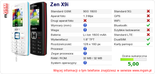 Dane telefonu Zen X9i