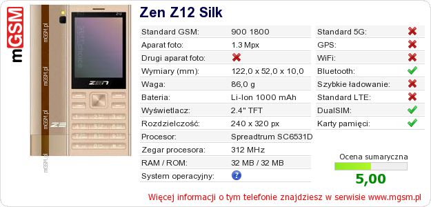Dane telefonu Zen Z12 Silk