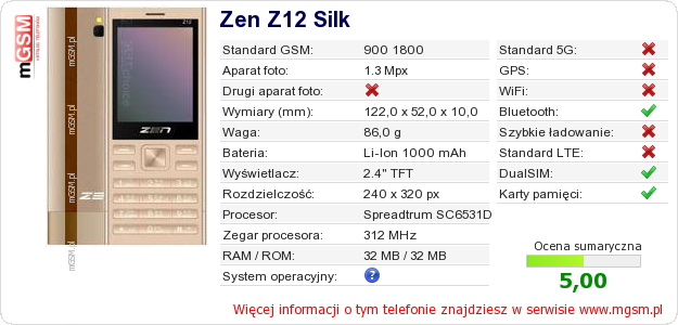 Dane telefonu Zen Z12 Silk Dane telefonu Zen Z12 Silk