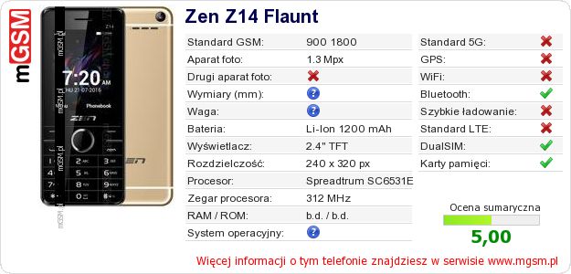 Dane telefonu Zen Z14 Flaunt