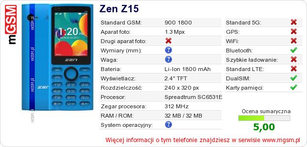 Dane telefonu Zen Z15