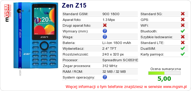 Dane telefonu Zen Z15