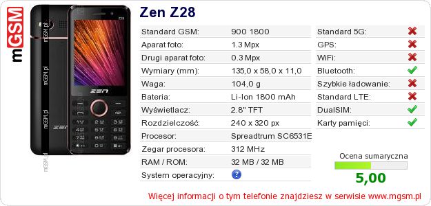 Dane telefonu Zen Z28