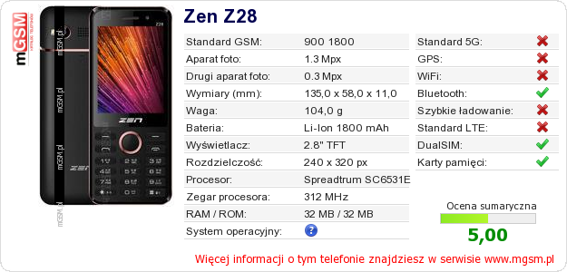 Dane telefonu Zen Z28 Dane telefonu Zen Z28