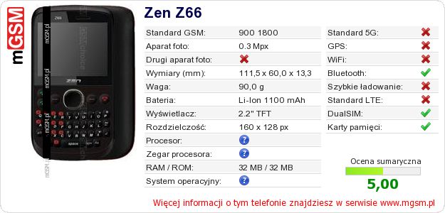 Dane telefonu Zen Z66