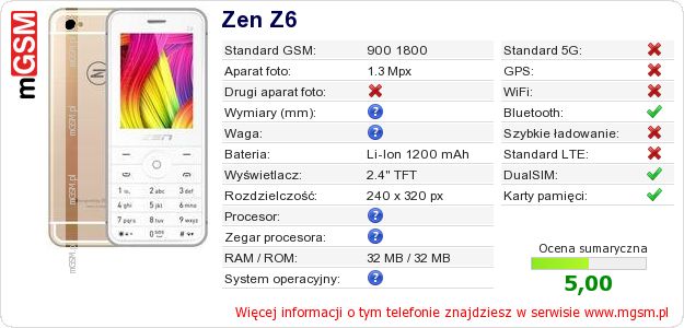 Dane telefonu Zen Z6 Dane telefonu Zen Z6