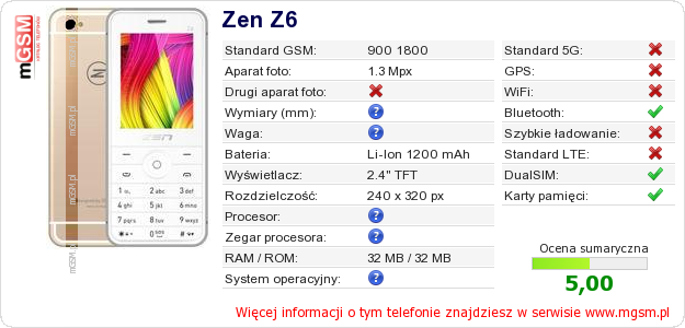 Dane telefonu Zen Z6