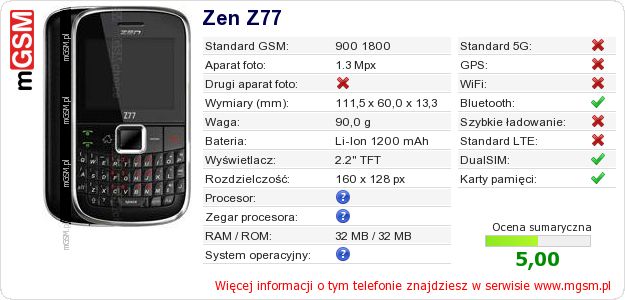 Dane telefonu Zen Z77