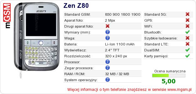 Dane telefonu Zen Z80